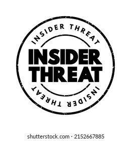 Insider Threat - a security risk that originates from within an organization, text concept stamp