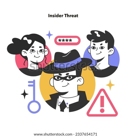 Insider threat vector. Threat to an organization that comes from employees, contractors or business associates. Access to inside data, security practices and computer systems. Flat vector illustration