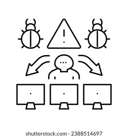 vector de icono de línea de amenazas internas. signo de amenazas de información privilegiada. símbolo de contorno aislado ilustración negra