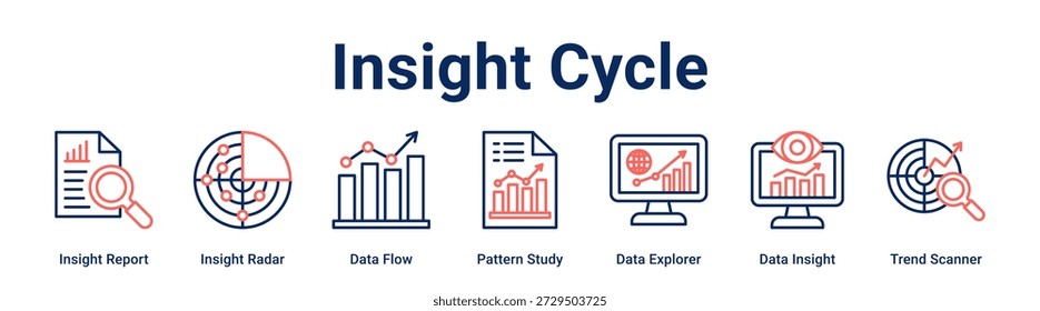 Insight Cycle Web-Banner-Icon Vektorgrafik-Konzept für Unternehmen mit Icon Insight Report, Insight Radar, Data Flow, Pattern Study, Data Explorer, Data Insight.