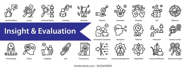   Coleção e conjunto de ícones do Insight and Evaluation contendo: 
Experiência,Centralização No Cliente,Compreensão,Confiabilidade,Necessidade,Cronograma,Classificação,Atenção,Serviço,Solução De Problemas,Consistência