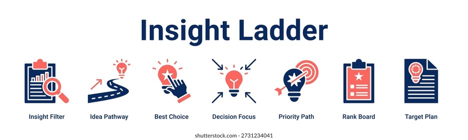Insight Ladder web banner icon vector illustration concept for business with icon of Insight Filter, Idea Pathway, Best Choice, Decision Focus, Priority Path, Rank Board.