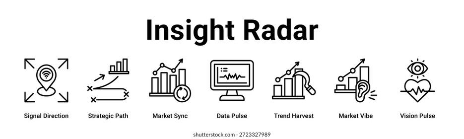 Insight Radar Web-Banner-Symbol Vektorgrafik-Konzept für Unternehmen mit Symbol für Signalrichtung, Strategic Path, Market Sync, Data Pulse, Trend Harvest, Market Vibe.
