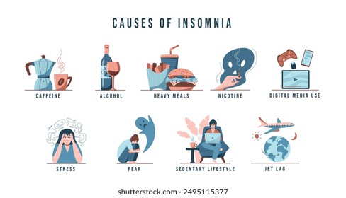 Insomnia causes big set. Reasons of insomnia: coffee, alcohol, heavy meal, stress, fear, sedentary lifestyle, digital media, smoking, jet lag. Flat vector illustration