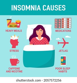 Insomnia Causes Factors Infographic Vector Illustration Stock Vector ...