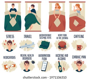 Insomnia causes infographic banner, flat vector illustration isolated on white background. Emotional health problems and causes of insomnia and sleeplessness.