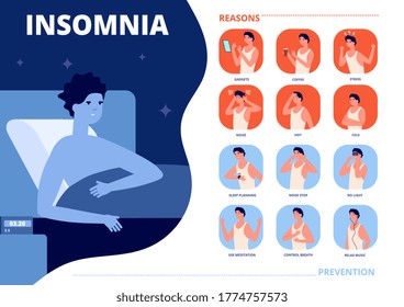 Insomnia causes. Sleep problem, anxiety nightmare reasons and prevention. Stressful man in bed, night dreams control vector illustration