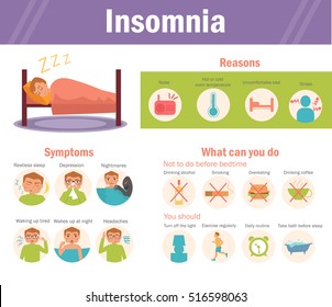 Insônia: causas, sintomas, tratamento. Vetor. Caráter de desenho animado. Isolado. - Flat. Transtorno do sono