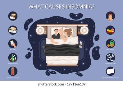 Insomnia causes vector illustration set. Young man lying n bed. Relationship problem or sleep disorder concept. Unhappy man and woman characters in night bedroom.