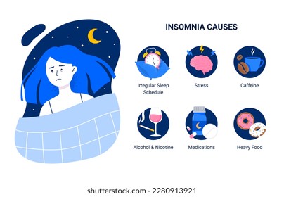 Insomnia causes. A young woman suffer from insomnia. Irregular schedule, stress, caffeine, alcohol, medications and heavy food. Trendy flat vector illustrations.