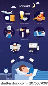 Insomnia infographic, sleeping disorder causes.