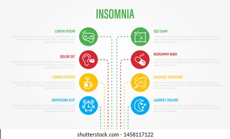 Insomnia infographics with thin line icons in circles and copy space near. Medical data visualization. Alarm clock, sleeping mask, comfortable pillow, earplug, pills. Vector illustration.