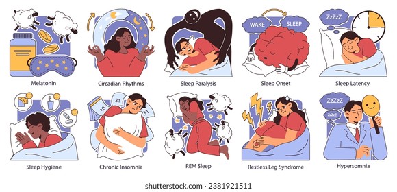 Insomnia set. Diverse characters suffering from sleep deprivation. Sleep and mental disorder. Sleep hygiene and stages. Circadian rhythm maintaining. Flat vector illustration.