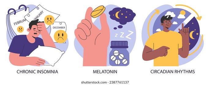 Insomnia set. Diverse characters suffering from sleep deprivation. Sleep and mental disorder. Sleep hygiene and stages. Circadian rhythm maintaining. Flat vector illustration.