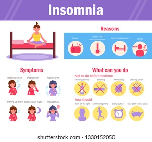 Insomnia symptoms 
Vector. Cartoon. Isolated art on white background. Flat