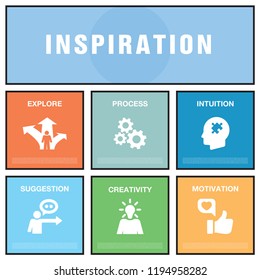INSPIRATION ICON CONCEPT