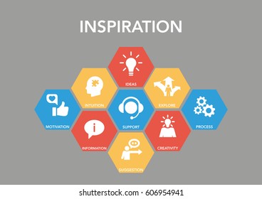 Inspiration Icon Concept