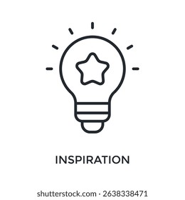 Inspiration Icon Outline Style. Vector Illustration For Graphic Design
