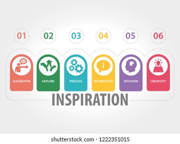 INSPIRATION INFOGRAPHIC CONCEPT