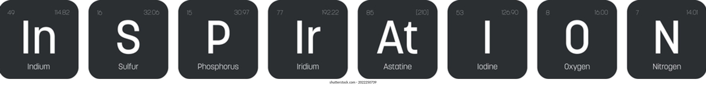 Inspiration word chemical label design