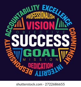 Inspirational business word cloud vector highlighting leadership, vision, and success—perfect for office wall décor, corporate branding, presentations, training materials, posters, websites, and motivational workplace designs.