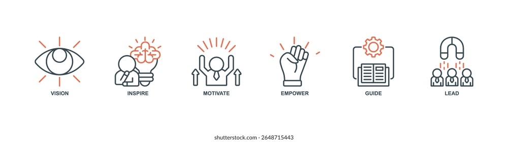 inspirational leadership banner web icon set vector illustration concept with icon of vision, inspire, motivate, empower, guide, lead