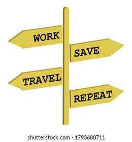 Inspirational travel quote ; Work, save, travel, repeat. Editable,Travel Quote Vector Illustration,