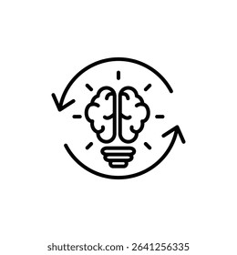 Inspiring Change icon outline set sign