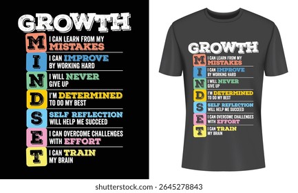 Inspiring Growth Mindset t-shirt design promotes positive thinking self-reflection effort and learning from mistakes for personal growth