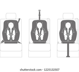 Installation Method Of Child Car Seat