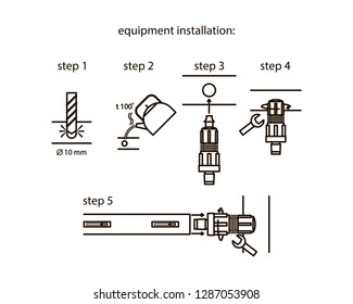 Installation scheme of drip irrigation system. Connection of drip tape and pipe with a fitting and a wrench.