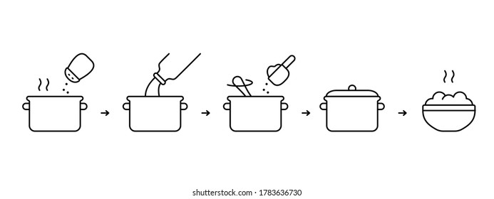 Instant mashed potatoes instruction. Steps for cooking ready-made food from flakes on stove. Linear icon of saucepan with boiling water, salt, milk, spoon, dry mix. Black contour vector illustration