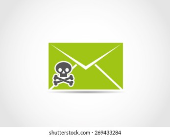 Instant Message Dead Viruses Corrupt