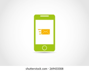 Instant Message Sending