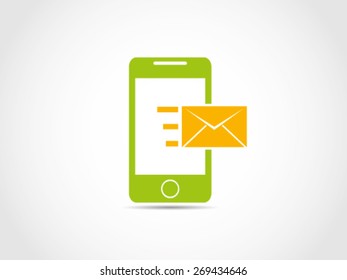 Instant Message Sending