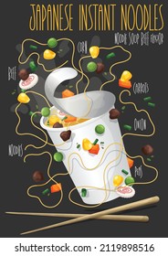 Instant noodles. Noodle soup beef flayor. Vector illustration