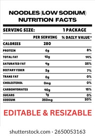 Etiqueta de nutrição instantânea de macarrão, fatos de nutrição instantânea de macarrão