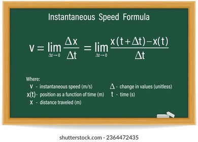 Instantaneous Speed Formula on a green chalkboard. Education. Science. Formula. Vector illustration.
