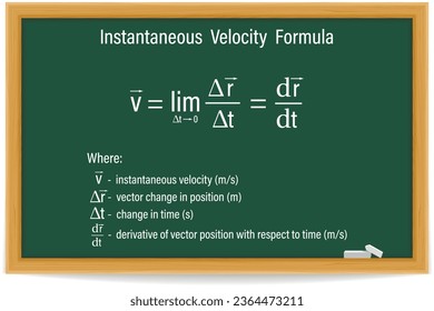 Instantaneous Velocity Formula on a green chalkboard. Education. Science. Formula. Vector illustration.