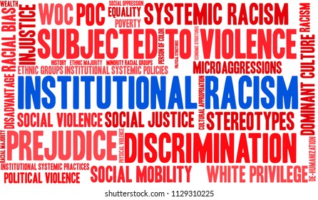 Institutional Racism word cloud on a white background. 