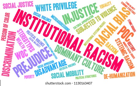 Institutional Racism word cloud on a white background. 