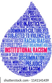 Institutional Racism Word Cloud On A White Background. 