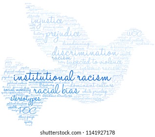 Institutional Racism word cloud on a white background. 
