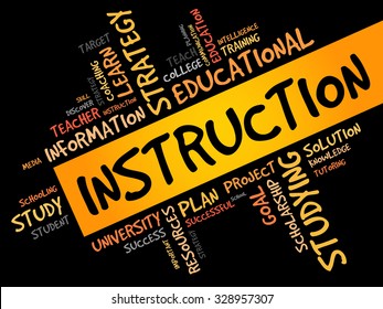 INSTRUCTION - the act of teaching someone how to do something, word cloud concept background