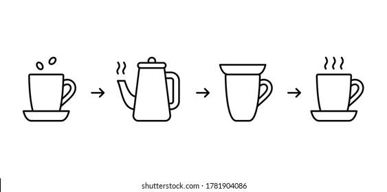 Instruction of brewing in cup. Instant food cooking scheme. Steps to get porridge, soup, loose leaf tea, cereal, herbal tincture. Linear icon for packaging design. Contour vector illustration on white