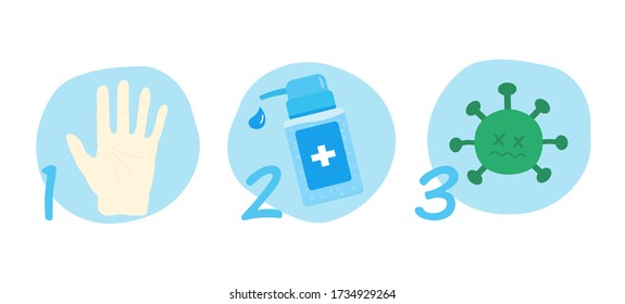 The instruction guide of use hand sanitizer gel for kill coronavirus and clean yourself. Hand, sanitizer gel, and virus with step guide. Concept of self care in coronavirus/covid-19.