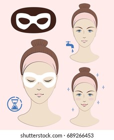 Instruction: How to apply anti wrinkles eye mask. Skincare. A vector illustration.