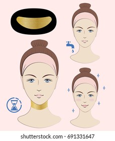 Instruction: How to apply anti wrinkles neck mask. Golden neck mask. Skincare. A vector illustration.