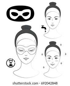 Instruction: How to apply anti wrinkles eye mask. Skincare. Black and white vector illustration