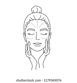 Instruction how to apply cream. Massage lines.  Line art. Beauty industry. Skin care. Black outline icon set isolated on white background. 